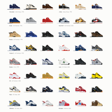 Load image into Gallery viewer, Skate Shoes of the 90s (Part 2)